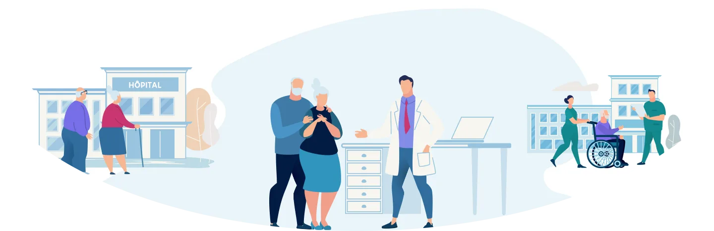 Infirmière à domicile - inzee.Care